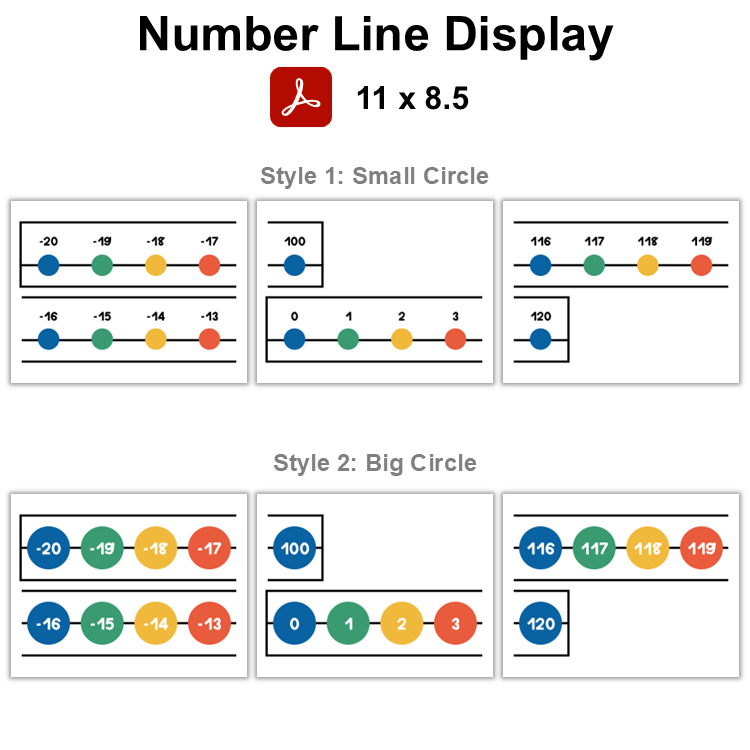 Number Line Display - School Supplies
