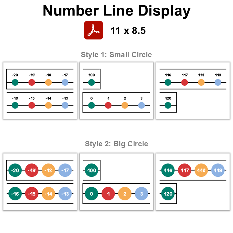 Number Line Display - Bright Christmas