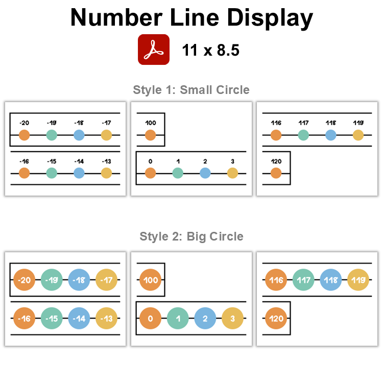 Number Line Display - Pastel Science