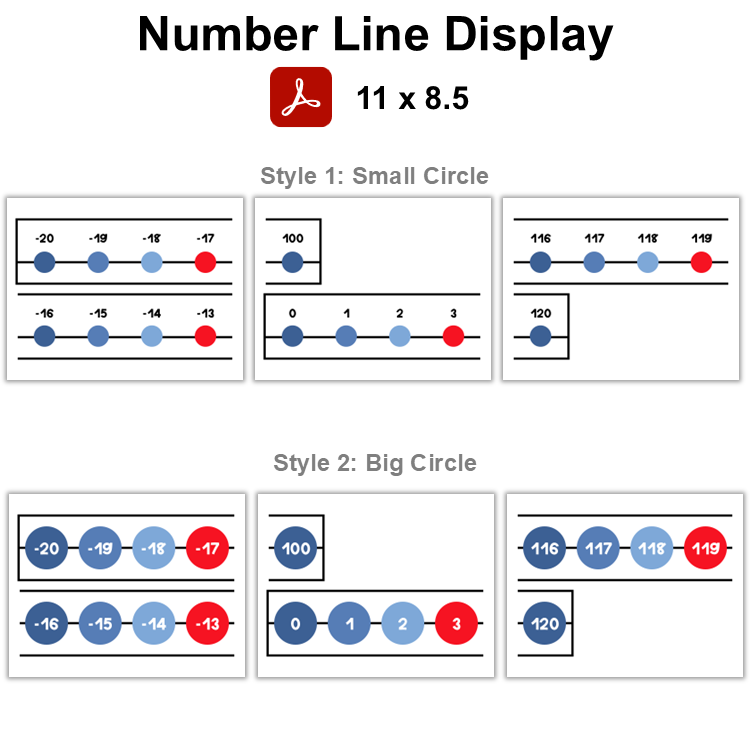 Number Line Display - Blue Winter