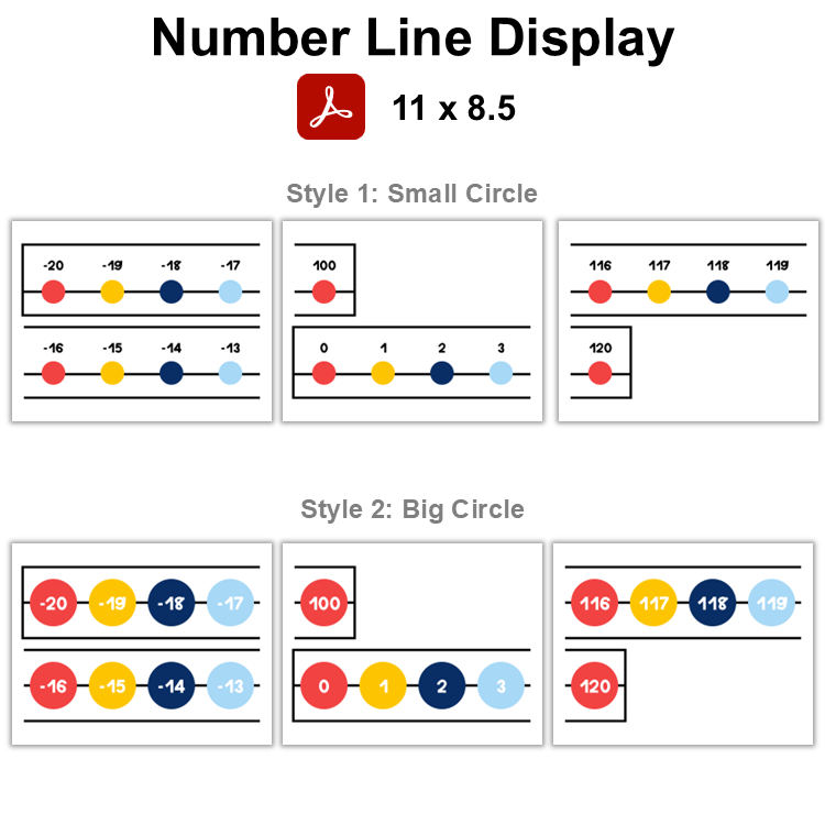 Number Line Display - Cute Transportation