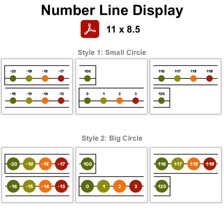 Number Line Display - Hello Fall