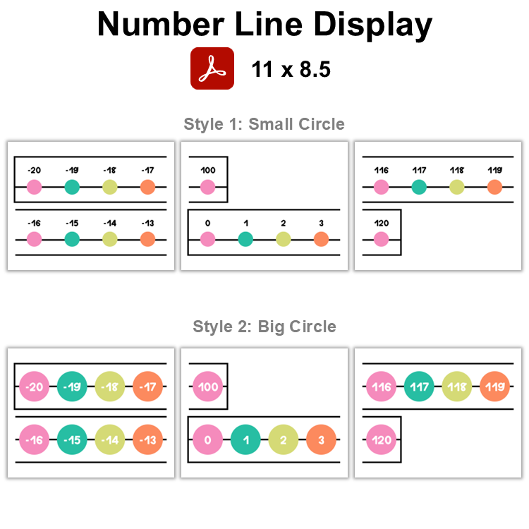 Number Line Display - Kitchen Utensils