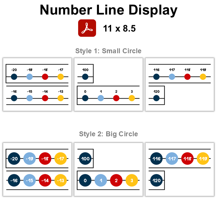 Number Line Display - Nautical