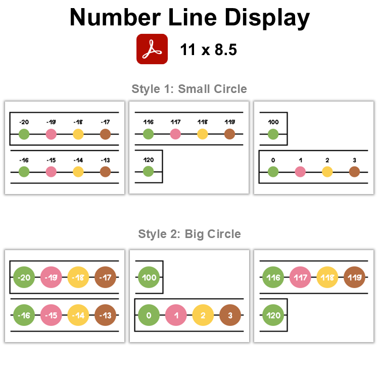 Number Line Display - Hello Summer