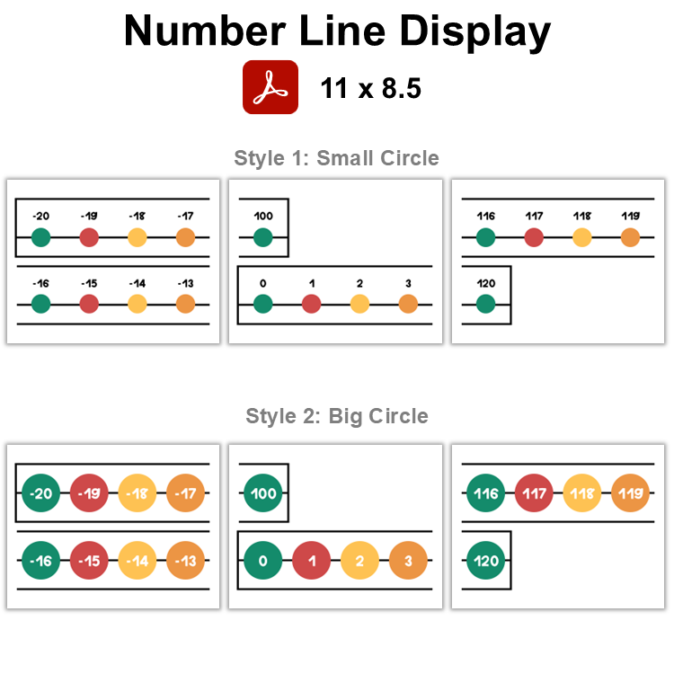 Number Line Display - Cute Christmas