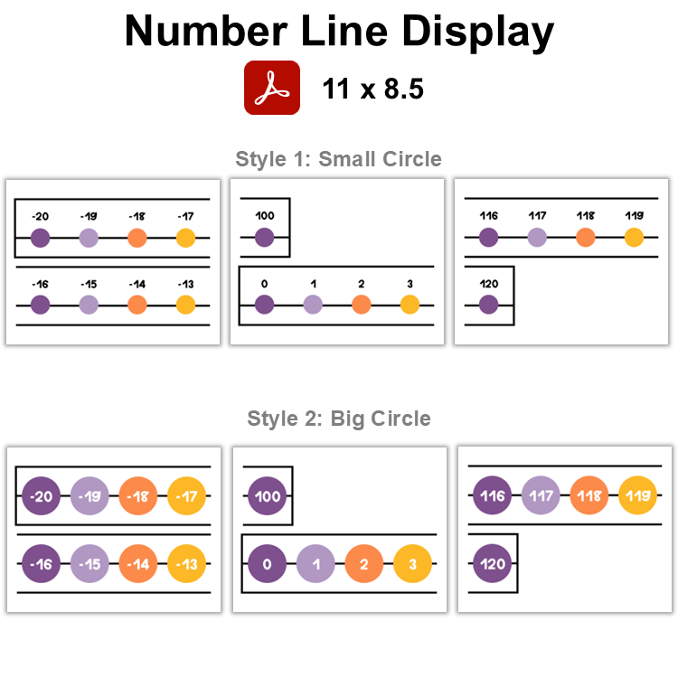 Number Line Display - Purple Halloween