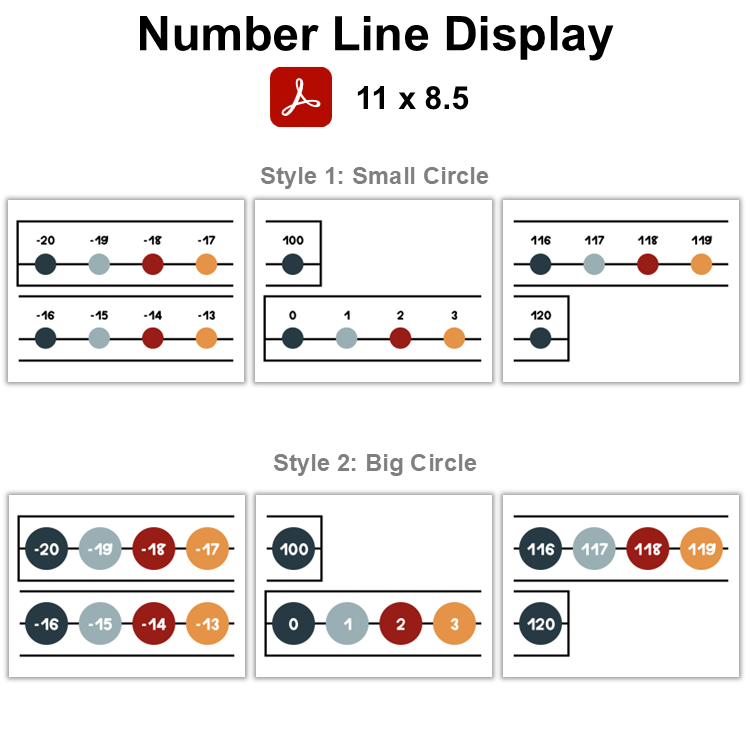 Number Line Display - Little Town