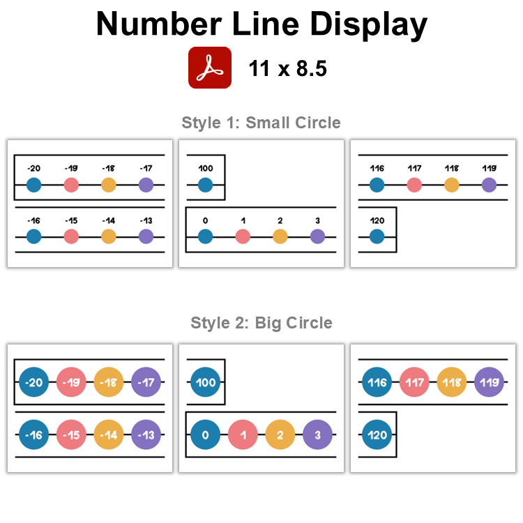 Number Line Display - Under the Sea