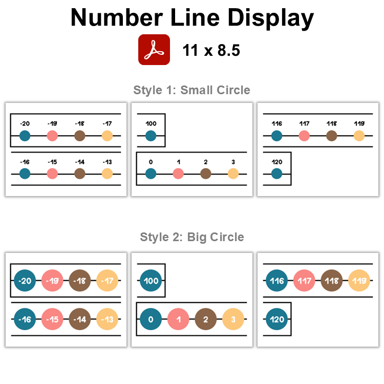 Number Line Display - Travel the World