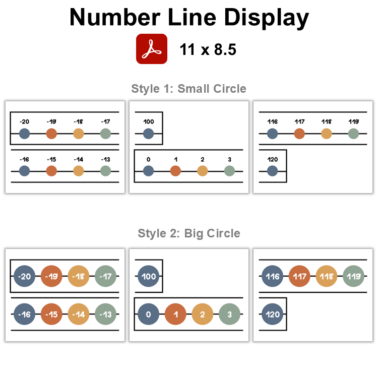 Number Line Display - Neutral Rainbow