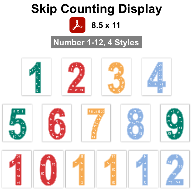 Skip Counting Display - Bright Christmas