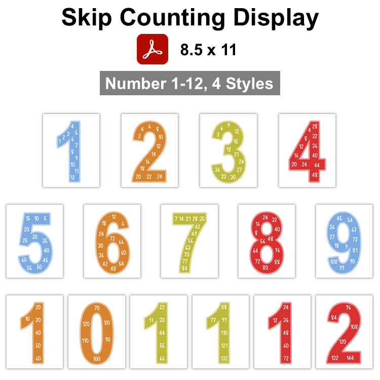 Skip Counting Display - Colorful Baking