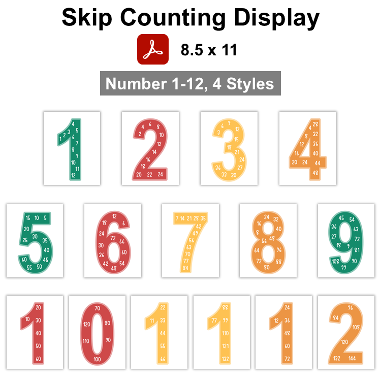 Skip Counting Display - Cute Christmas