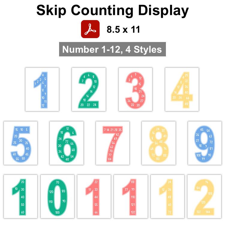 Skip Counting Display - Summer Beach
