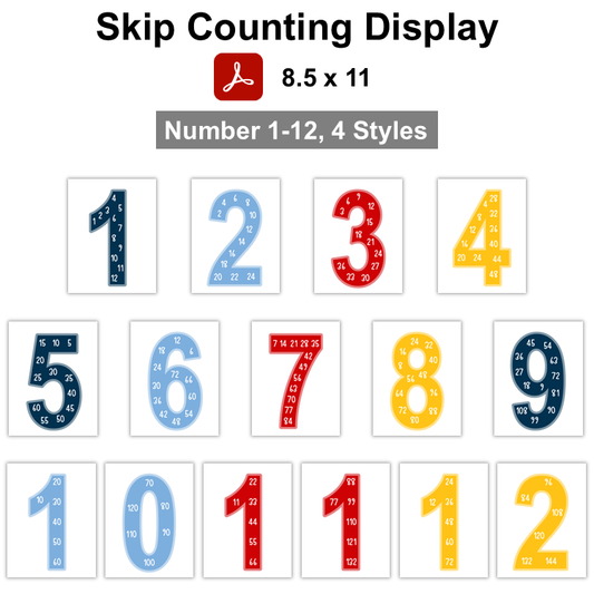 Skip Counting Display - Nautical