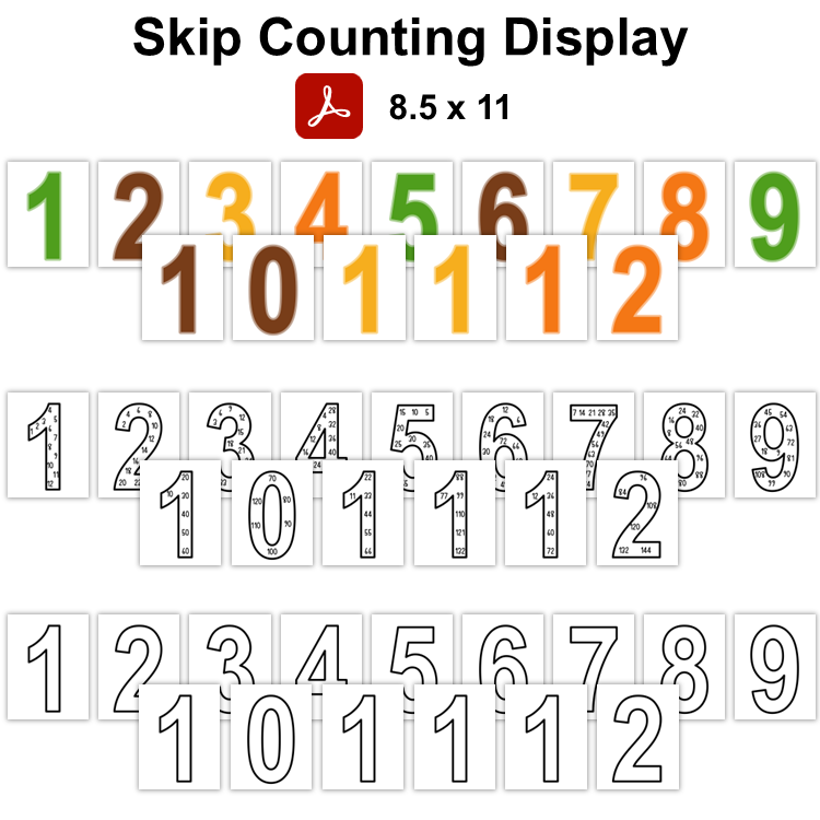 Skip Counting Display - Indoor Plants