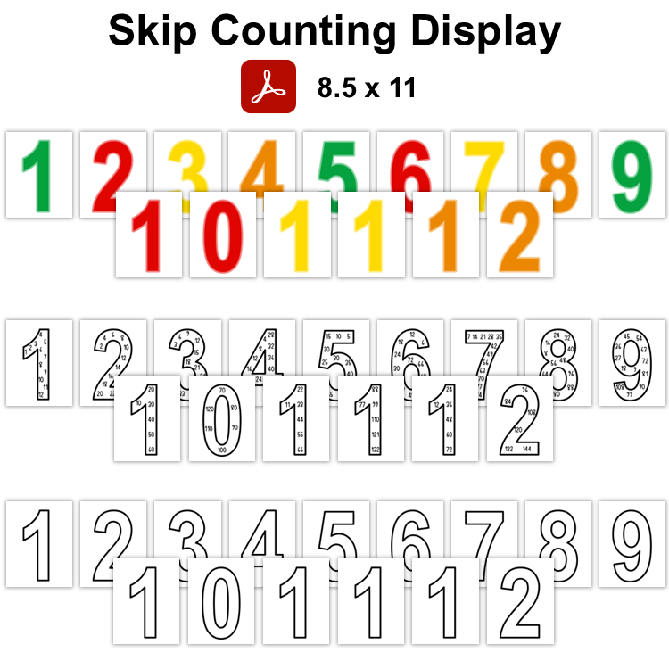 Skip Counting Display - Healthy Eating