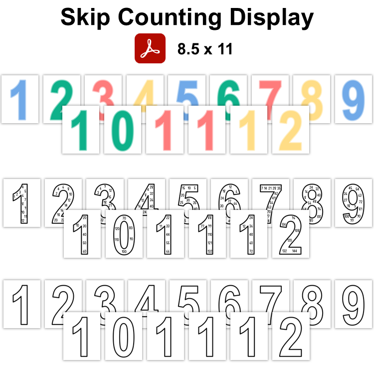 Skip Counting Display - Summer Beach