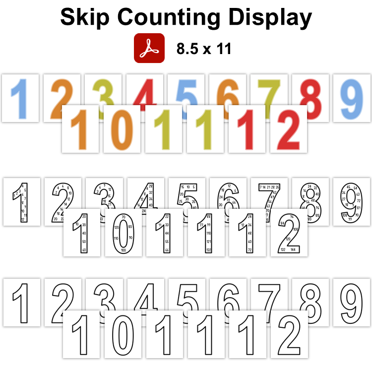 Skip Counting Display - Colorful Baking