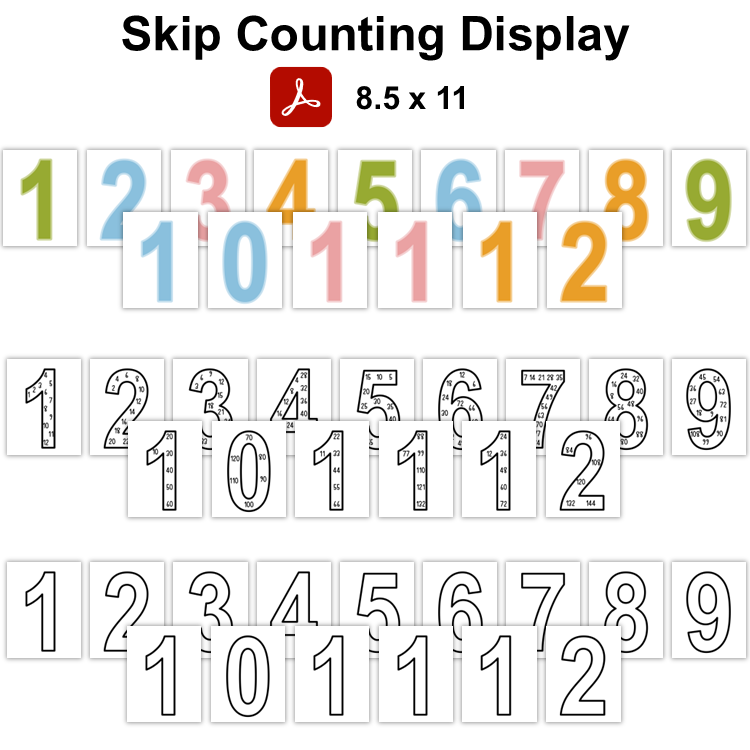 Skip Counting Display - Spring Garden