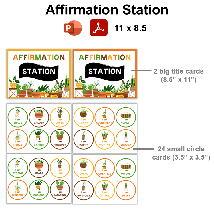 Affirmation Station - Indoor Plants | Editable