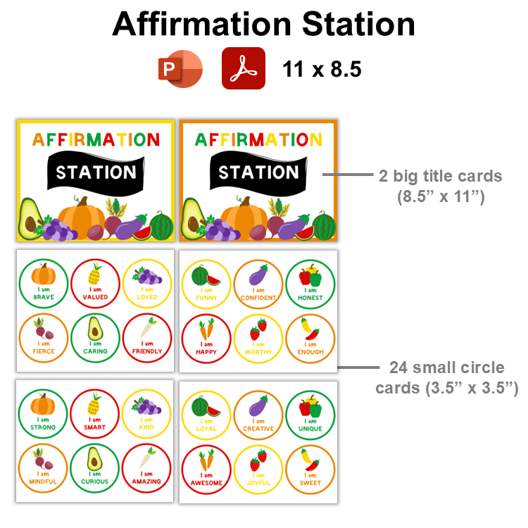 Affirmation Station - Healthy Eating | Editable