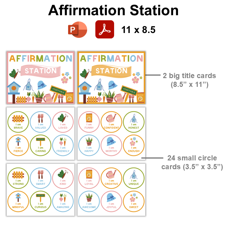Affirmation Station - Spring Garden | Editable