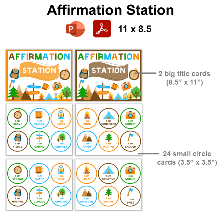 Affirmation Station - Camping | Editable