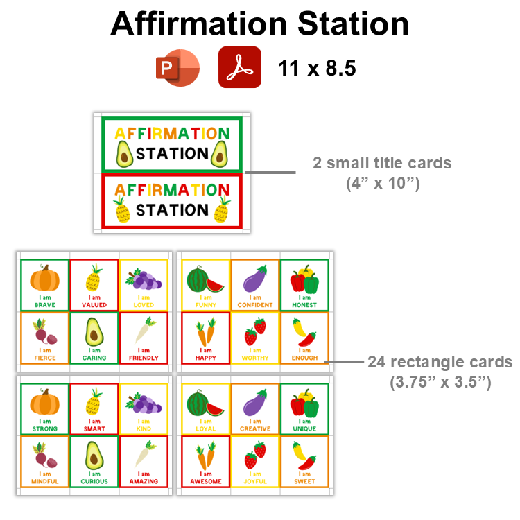 Affirmation Station - Healthy Eating | Editable