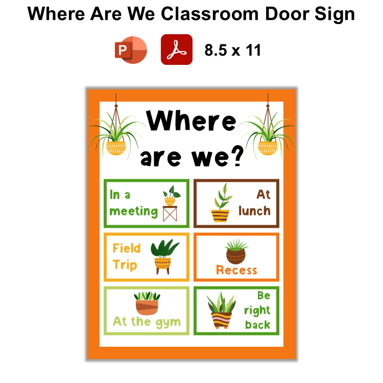 Where Are We Classroom Door Sign - Indoor Plants | Editable
