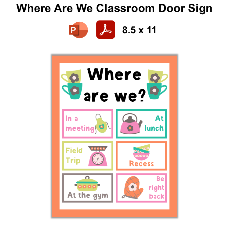 Where Are We Classroom Door Sign - Kitchen Utensils | Editable