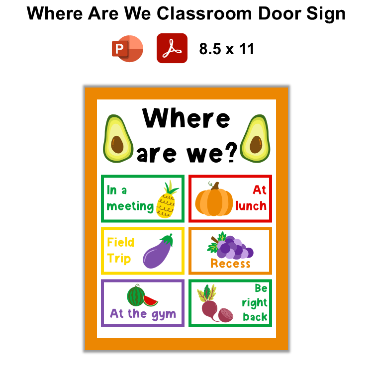 Where Are We Classroom Door Sign - Healthy Eating | Editable