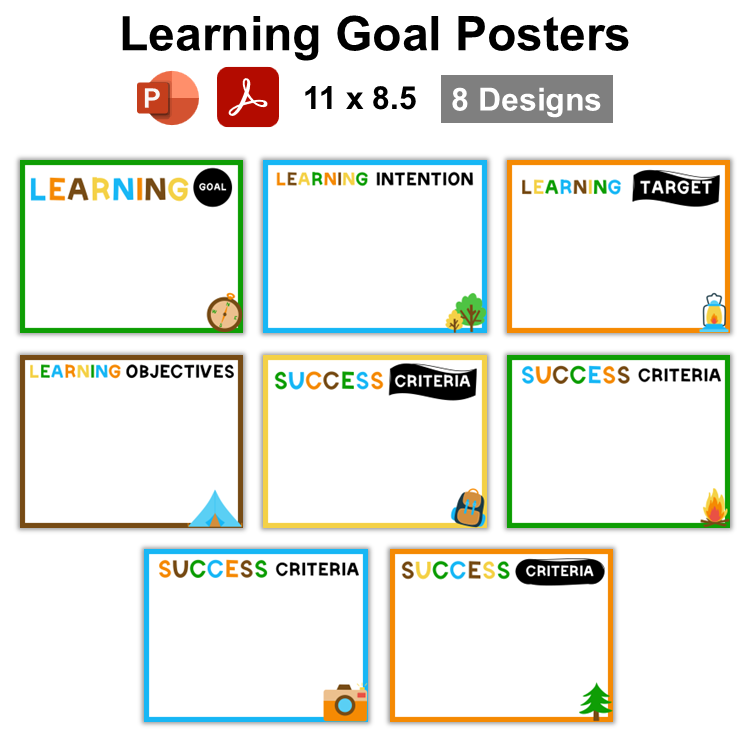 Learning Goal Posters - Camping | Editable