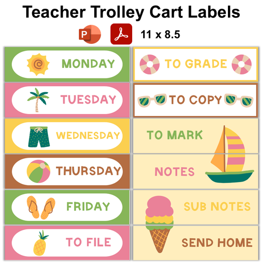 Teacher Trolley Cart Labels - Hello Summer | Editable