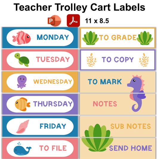 Teacher Trolley Cart Labels - Under the Sea | Editable