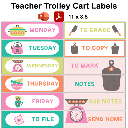 Teacher Trolley Cart Labels - Kitchen Utensils | Editable