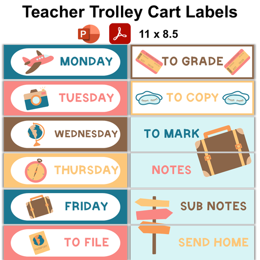 Teacher Trolley Cart Labels - Travel the World | Editable