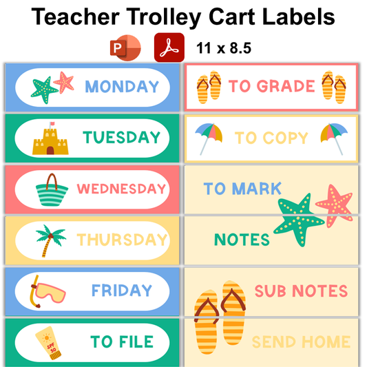 Teacher Trolley Cart Labels - Summer Beach | Editable