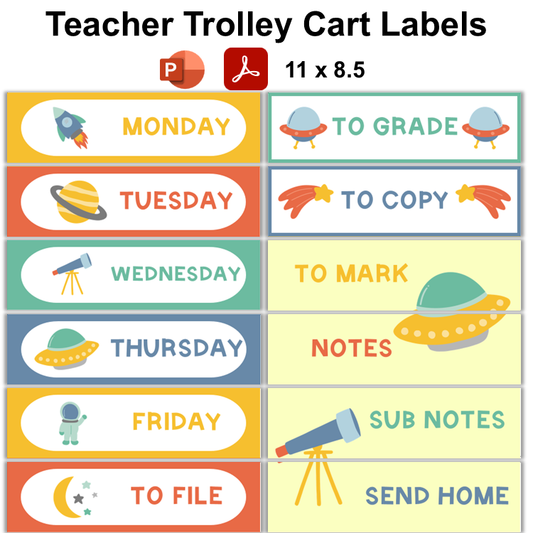 Teacher Trolley Cart Labels - Space | Editable