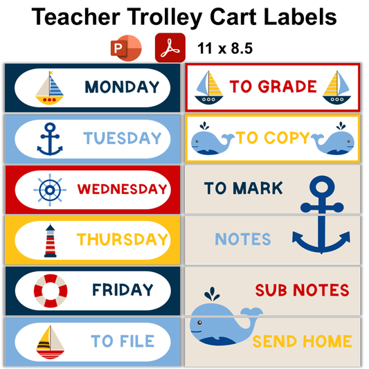 Teacher Trolley Cart Labels - Nautical | Editable