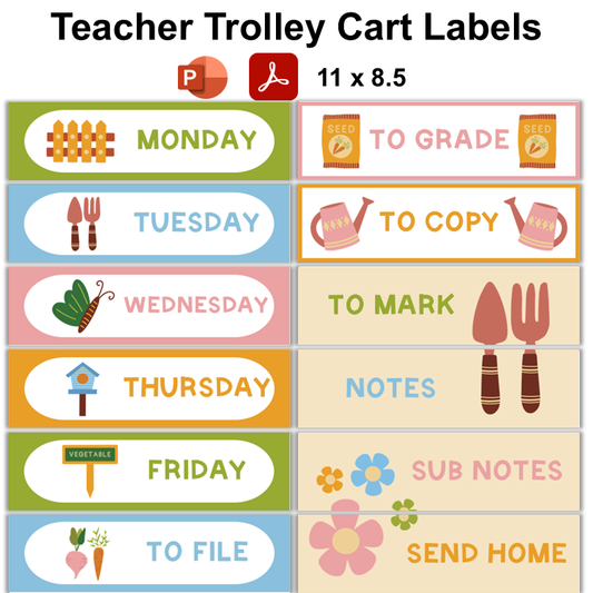 Teacher Trolley Cart Labels - Spring Garden | Editable