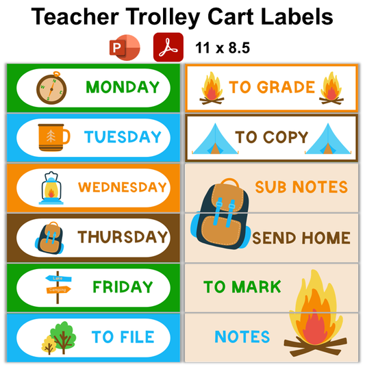 Teacher Trolley Cart Labels - Camping | Editable