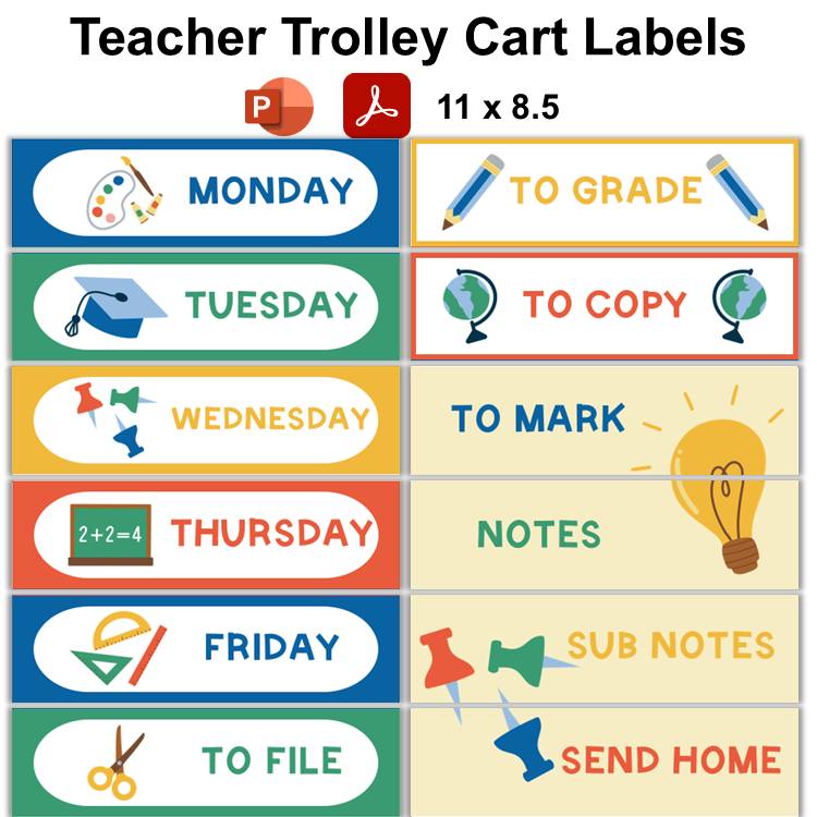 Teacher Trolley Cart Labels - School Supplies | Editable