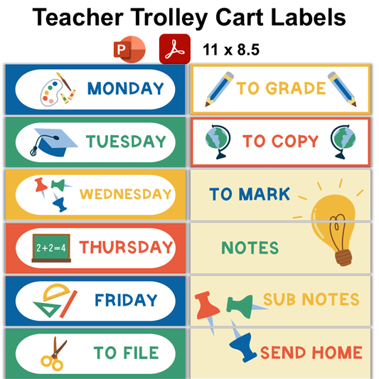 Teacher Trolley Cart Labels - School Supplies | Editable