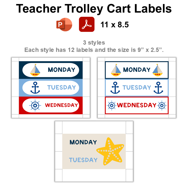 Teacher Trolley Cart Labels - Nautical | Editable