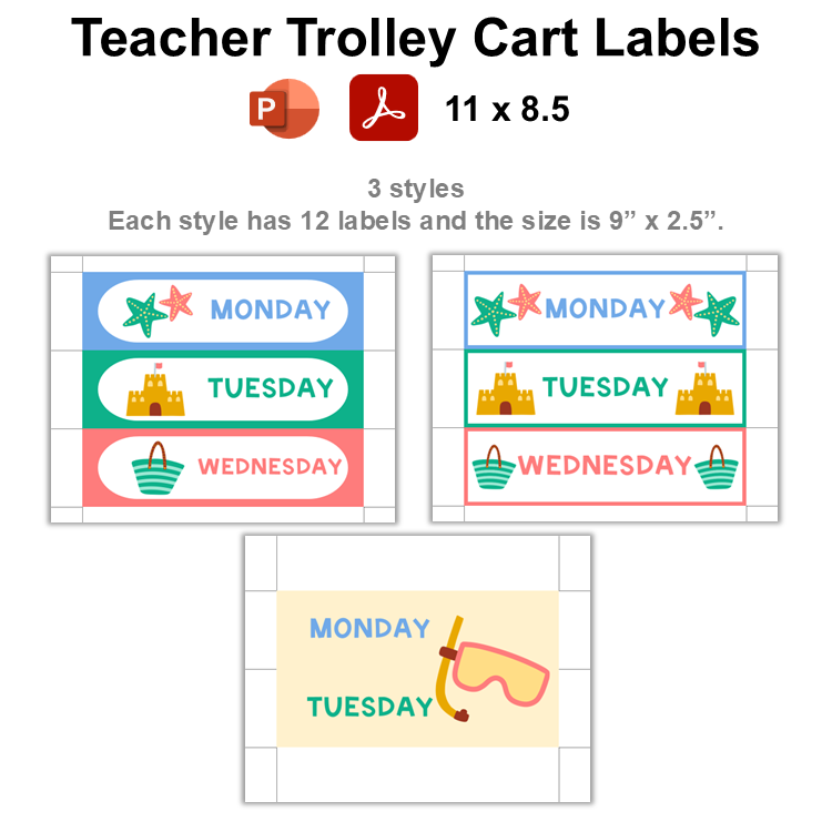 Teacher Trolley Cart Labels - Summer Beach | Editable