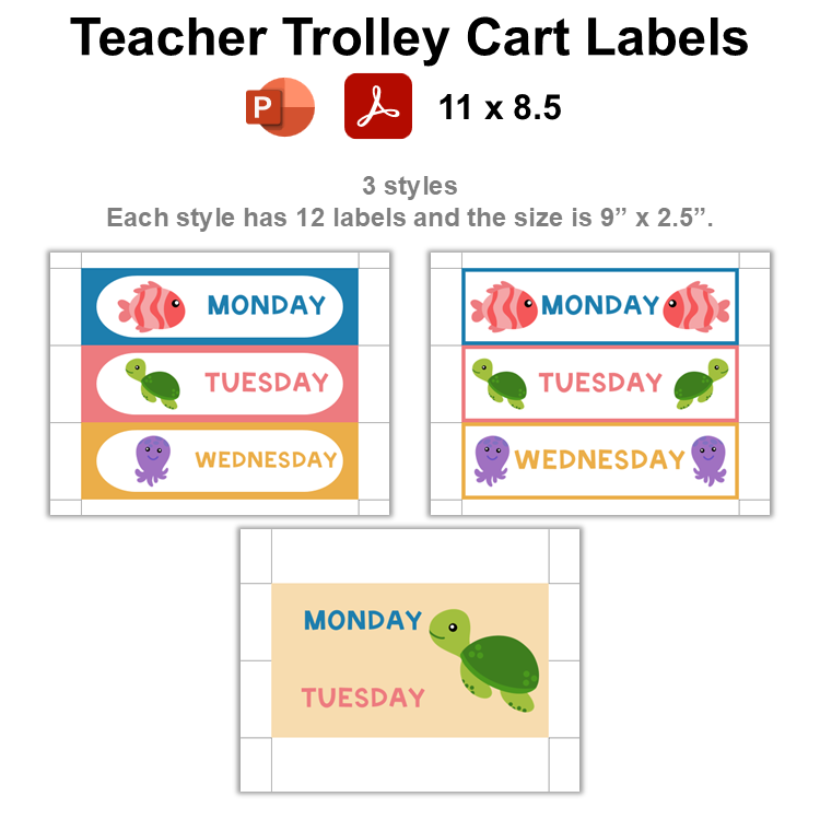 Teacher Trolley Cart Labels - Under the Sea | Editable