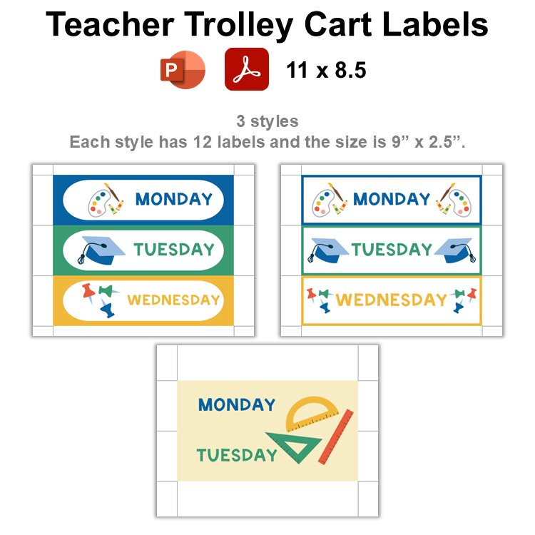 Teacher Trolley Cart Labels - School Supplies | Editable