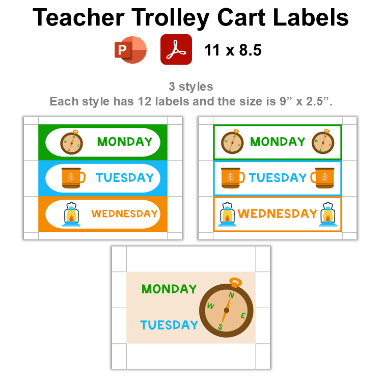 Teacher Trolley Cart Labels - Camping | Editable